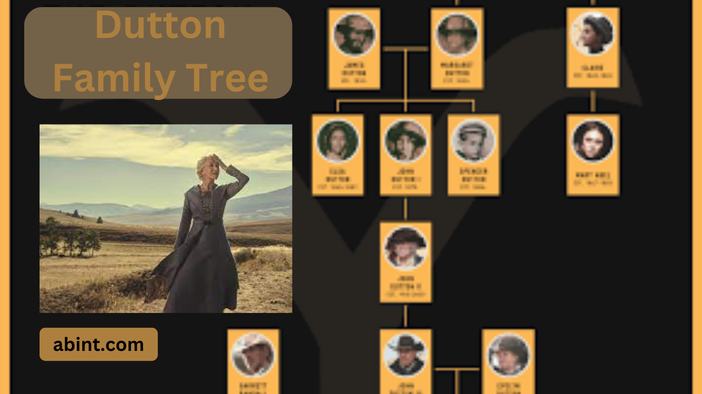 An Encyclopedic handbook To Duttons Family Tree 1883 to