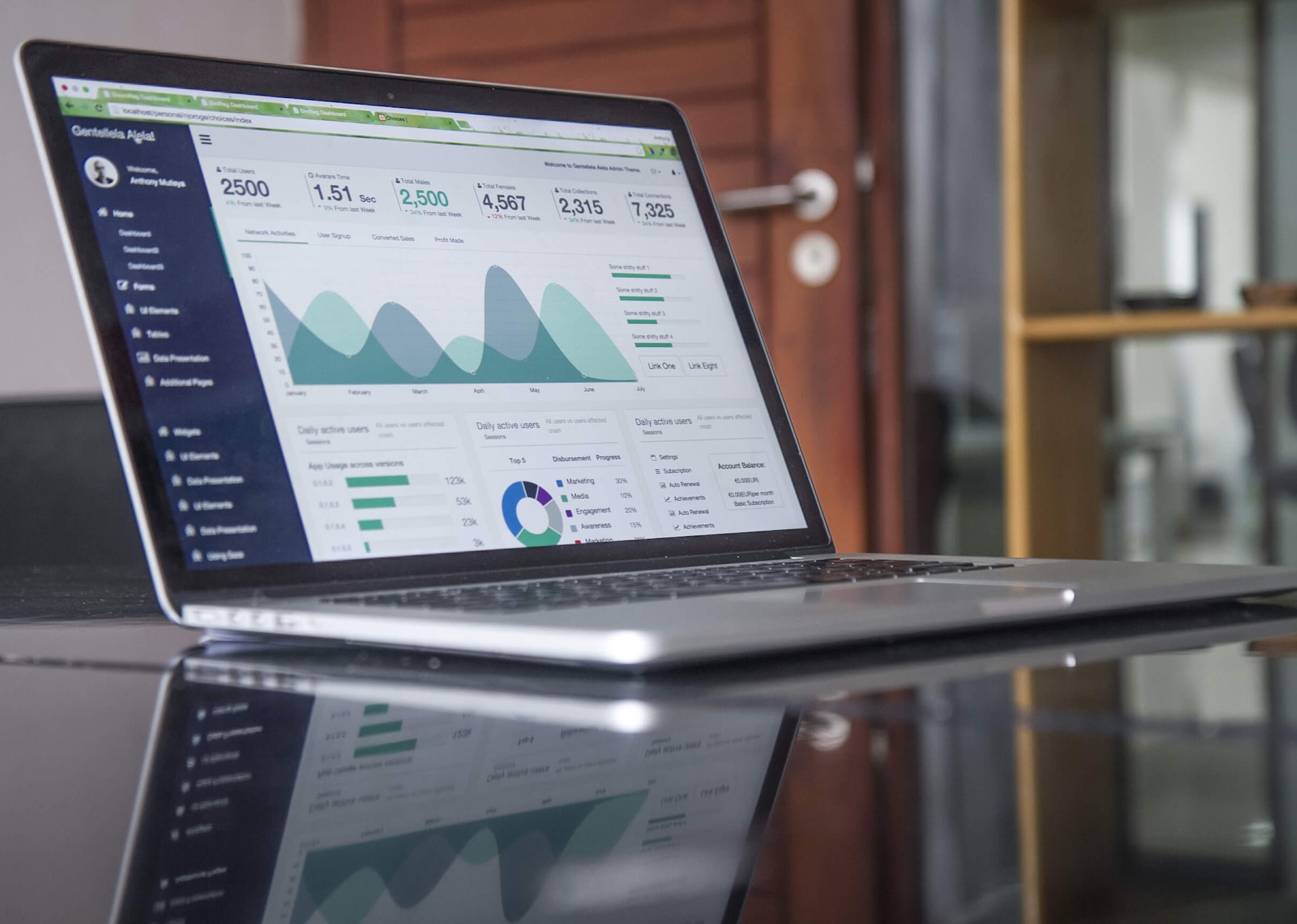 Everything You Need to Know About /vyvo2mwp744 Pros and Cons, Facts & Features