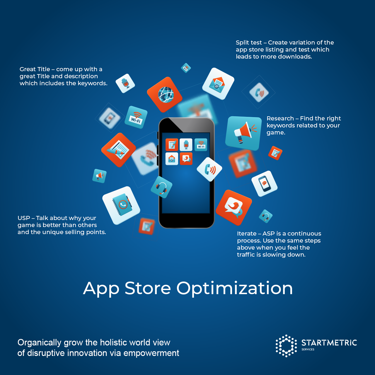 Understanding the App Store Optimization (ASO) for Increased App Visibility